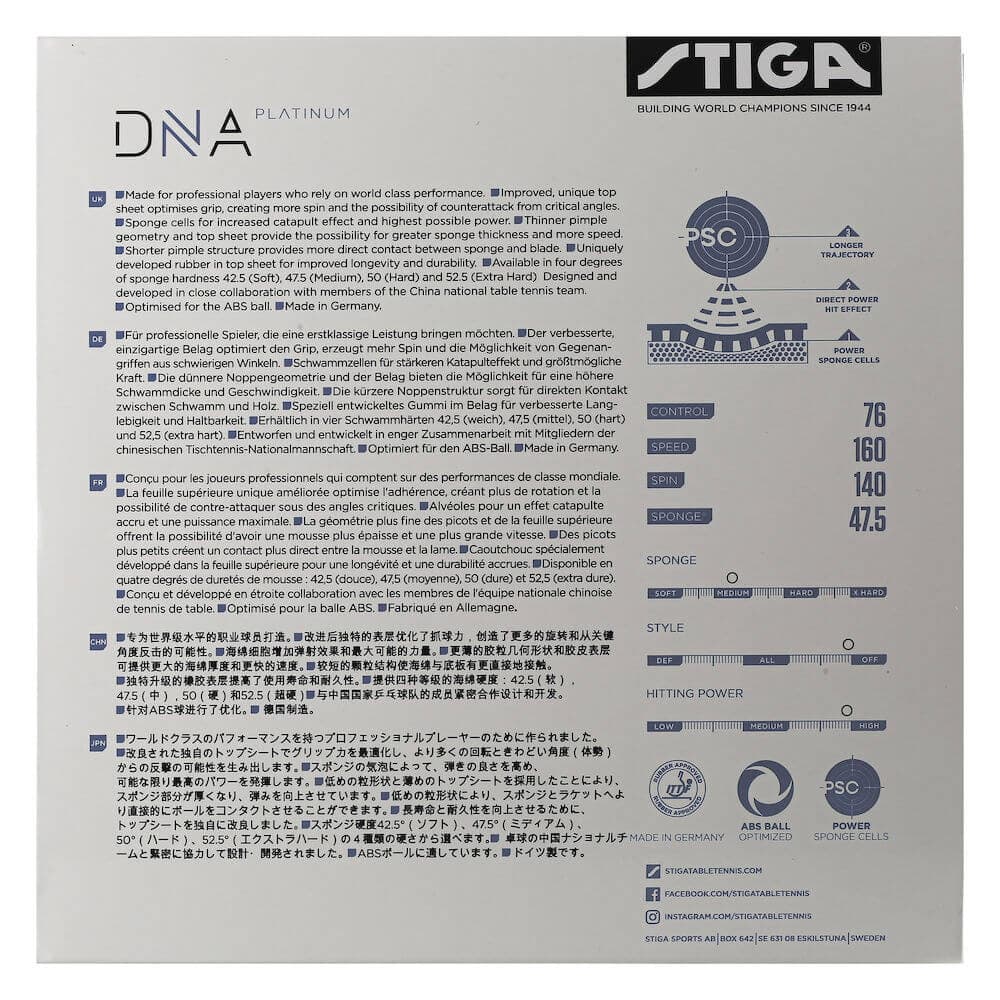 4374_ae5c8f97ed-dna-platinum-m-back-full