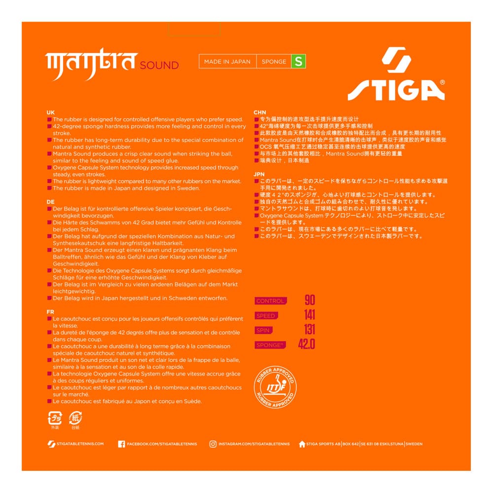 4977_6bc96ecb22-mantra-sound-2-full